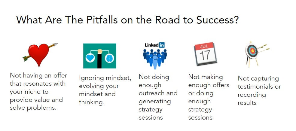 Outflow = Inflow  sales your business